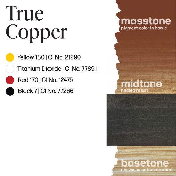 Perma Blend Luxe – True Copper - immagine 3