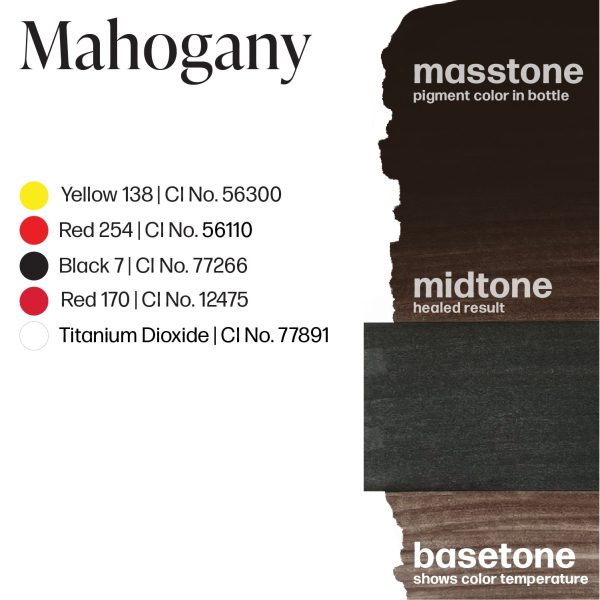 Perma Blend Luxe – Mahogany - immagine 3